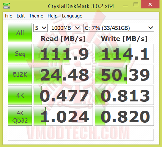 hdd Review : Acer Aspire V5 122P
