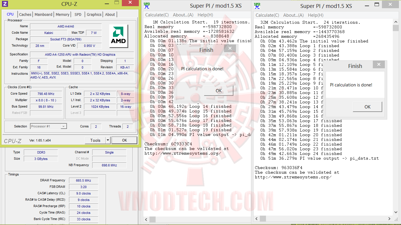 superpi Review : Acer Aspire V5 122P