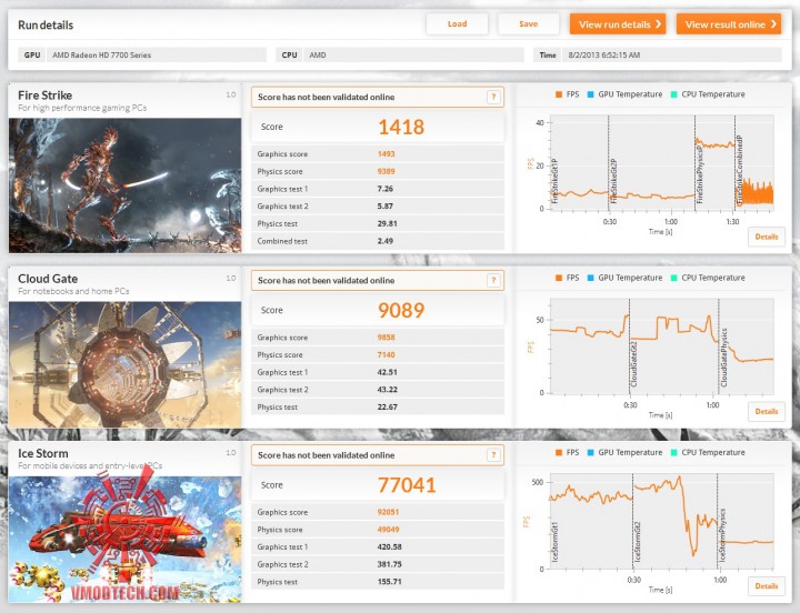 3dmark oc 720x552 SAPPHIRE HD 7730 2GB GDDR3