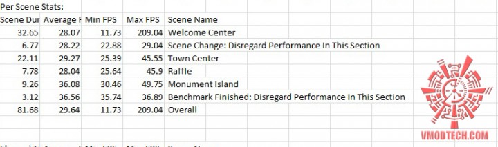bio 720x213 SAPPHIRE HD 7730 2GB GDDR3