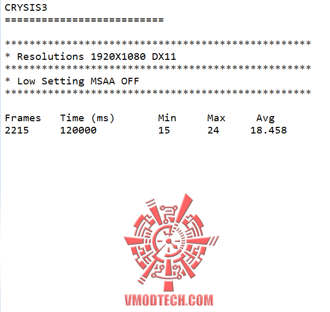 crysis3 crysis3 SAPPHIRE HD 7730 2GB GDDR3