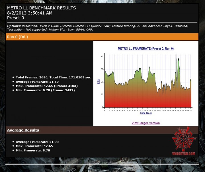 mtll mtll 720x603 SAPPHIRE HD 7730 2GB GDDR3