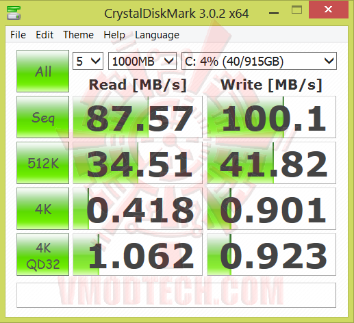 hdd Review : Acer Aspire V5 573PG