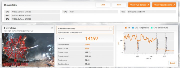 fire 720x273 NVIDIA GeForce GTX 780 3 Ways SLI On AMD FX 8350 Performance