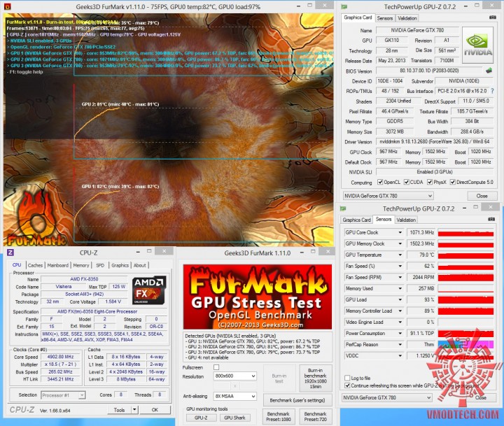 furmark 720x609 NVIDIA GeForce GTX 780 3 Ways SLI On AMD FX 8350 Performance