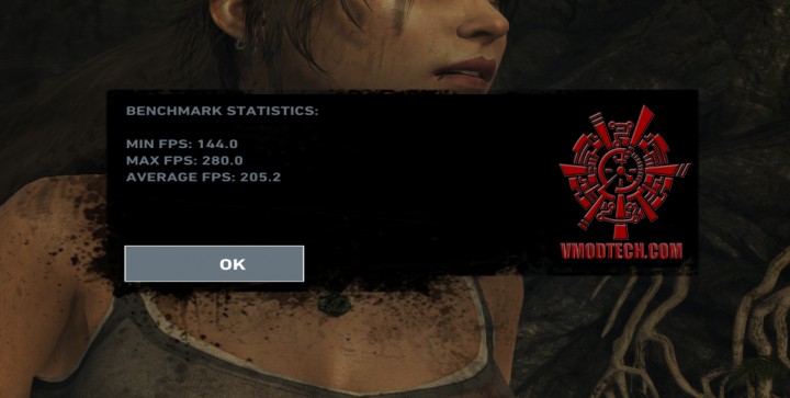 tombraider 720x363 NVIDIA GeForce GTX 780 3 Ways SLI On AMD FX 8350 Performance