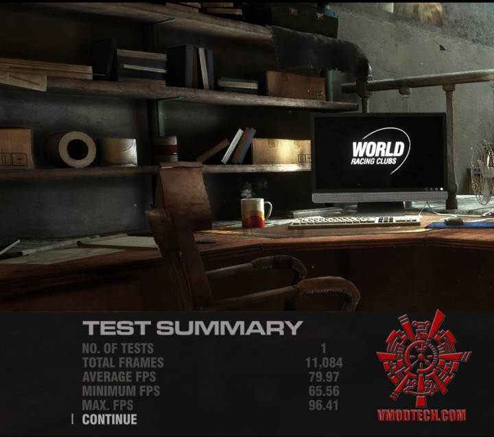 grid2 720x637 NVIDIA GeForce GTX 780 2 Ways SLI On AMD FX 8350 Performance