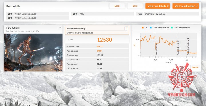 fire oc 720x372 NVIDIA GeForce GTX 780 2 Ways SLI On AMD FX 8350 Performance
