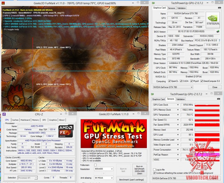 furmark 720x590 NVIDIA GeForce GTX 780 2 Ways SLI On AMD FX 8350 Performance