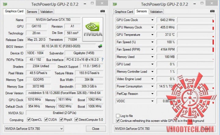 gpuz 720x441 NVIDIA GeForce GTX 780 2 Ways SLI On AMD FX 8350 Performance