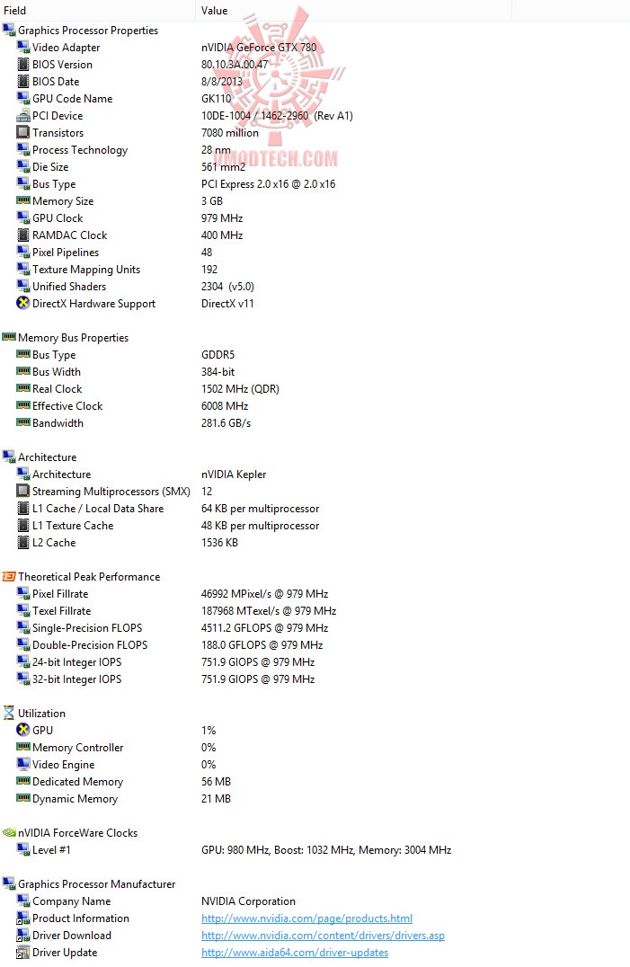 8-27-2013-8-20-16-pm 8 27 2013 8 20 16 pm MSI GeForce GTX 780 LIGHTNING On AMD FX 8350 Test Review