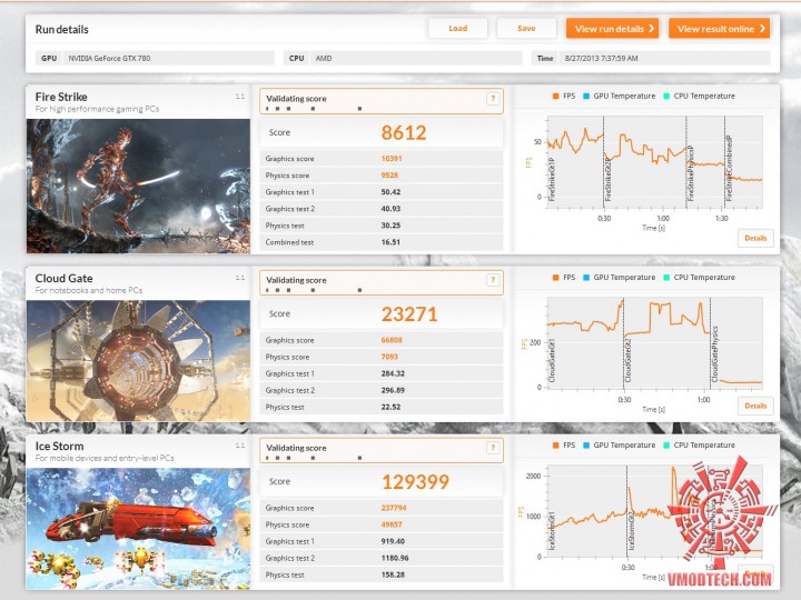 3dmark 720x540 GIGABYTE GeForce GTX 780 New WINDFORCE 3X Rev 2.0 ON AMD FX 8350