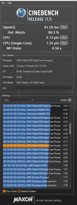 cinebench11 2 273x720 AMD FX 8350 On Air Cooling Test  With Cooler Master V8 GTS 