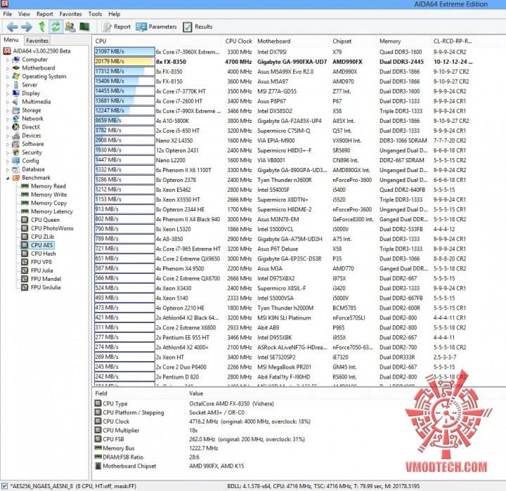 cpu aes 720x699 AMD FX 8350 On Air Cooling Test  With Cooler Master V8 GTS 