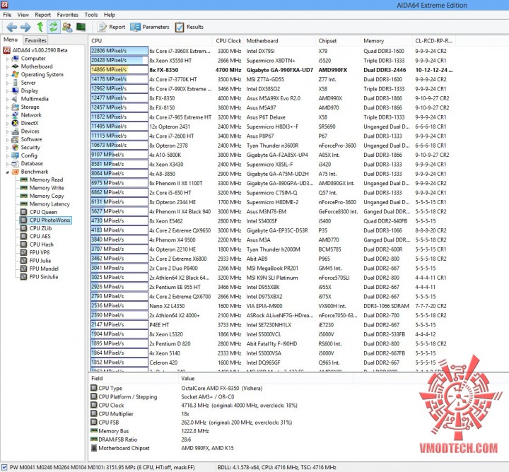 cpu photoworxx 720x668 AMD FX 8350 On Air Cooling Test  With Cooler Master V8 GTS 