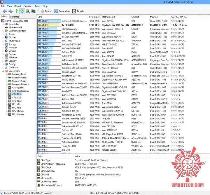 cpu zlib 720x668 AMD FX 8350 On Air Cooling Test  With Cooler Master V8 GTS 