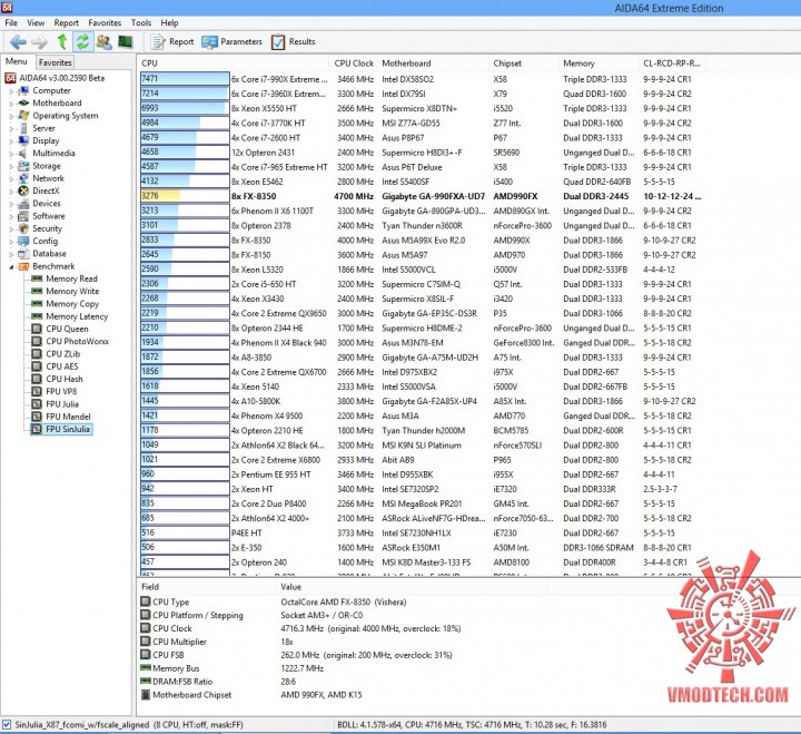 fpu sin julia 720x659 AMD FX 8350 On Air Cooling Test  With Cooler Master V8 GTS 