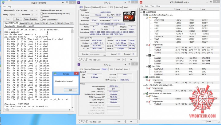hyperpi32mb 720x410 AMD FX 8350 On Air Cooling Test  With Cooler Master V8 GTS 