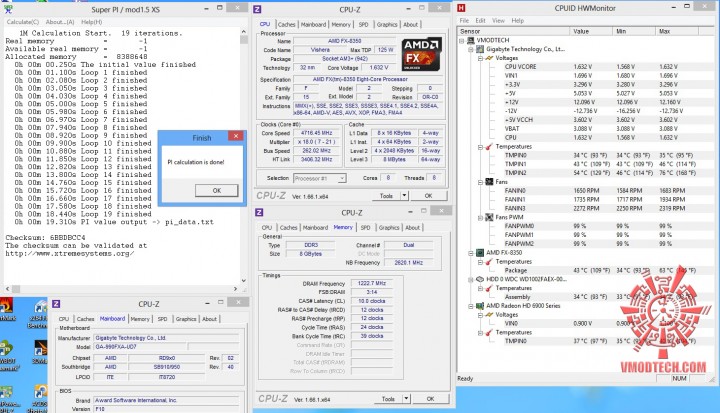 superpi1b 720x413 AMD FX 8350 On Air Cooling Test  With Cooler Master V8 GTS 