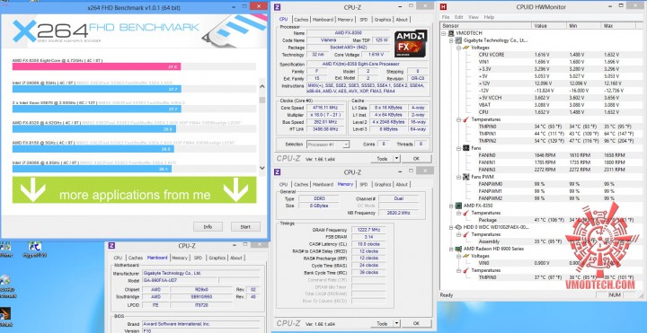 x264fhd 720x371 AMD FX 8350 On Air Cooling Test  With Cooler Master V8 GTS 