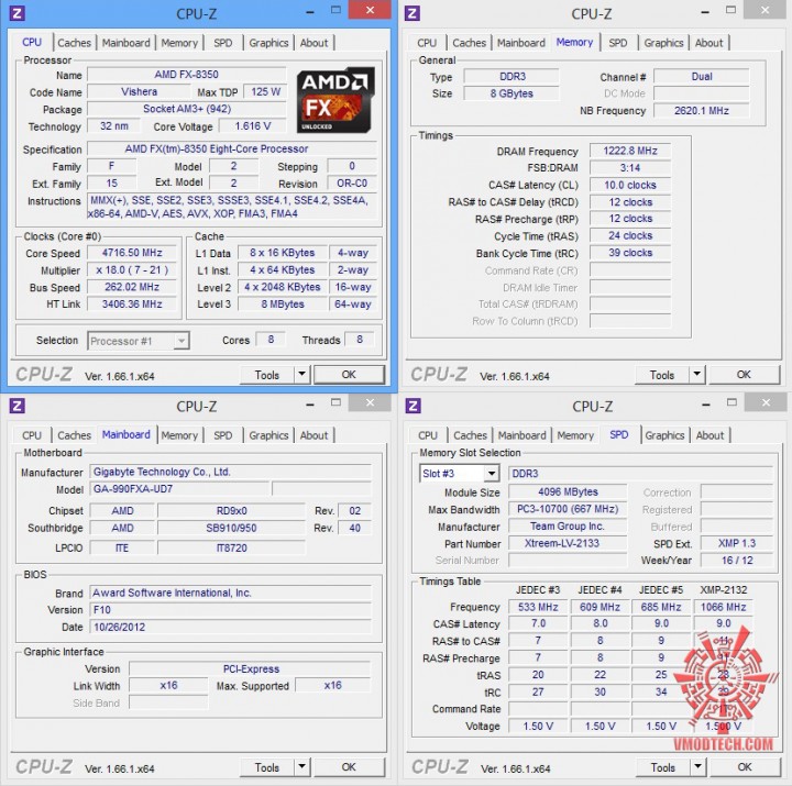 cpuid1 720x715 AMD FX 8350 On Air Cooling Test  With Cooler Master V8 GTS 