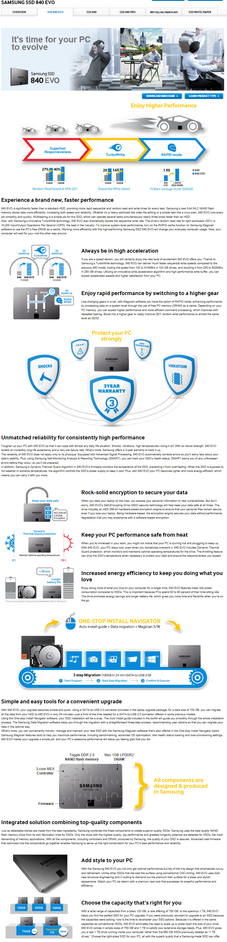 9 8 2013 6 59 53 pm SAMSUNG SSD 840 EVO Series 250GB Review