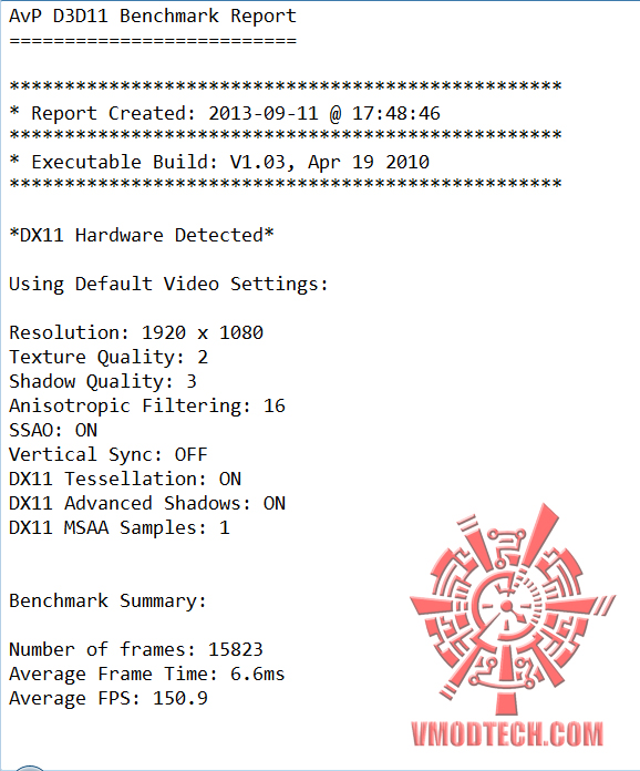 avp-oc avp oc MSI GeForce GTX 780 LIGHTNING On AMD FX 8350 Test Review