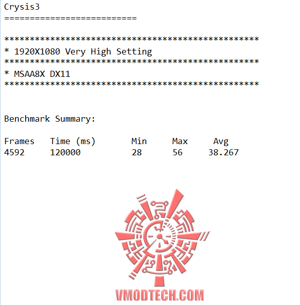 crysis3-8x crysis3 8x MSI GeForce GTX 780 LIGHTNING On AMD FX 8350 Test Review