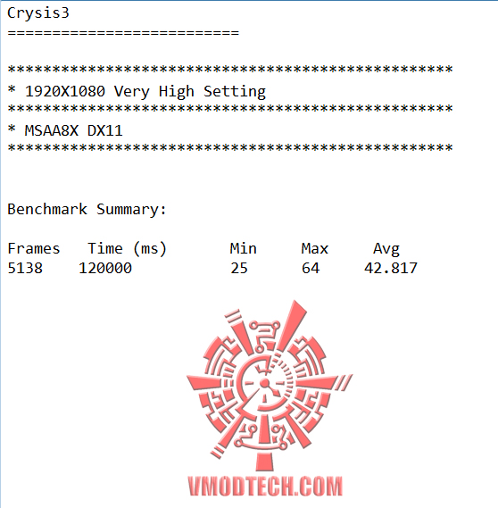 crysis3-oc-8x crysis3 oc 8x MSI GeForce GTX 780 LIGHTNING On AMD FX 8350 Test Review