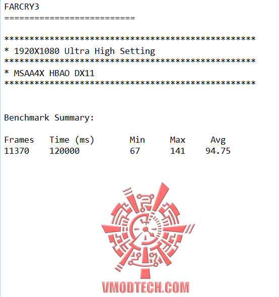 farcry3-oc-4x farcry3 oc 4x MSI GeForce GTX 780 LIGHTNING On AMD FX 8350 Test Review