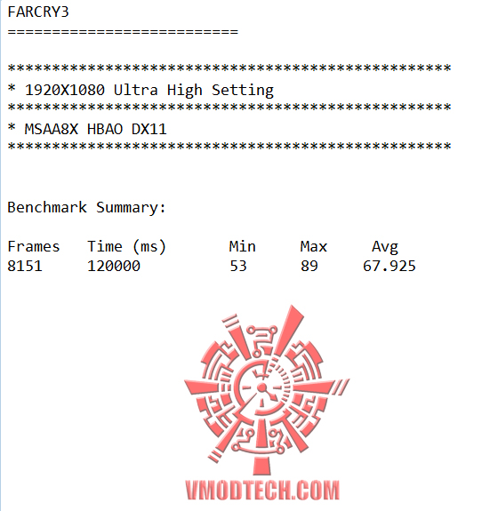 farcry3-oc-8x1 farcry3 oc 8x1 MSI GeForce GTX 780 LIGHTNING On AMD FX 8350 Test Review