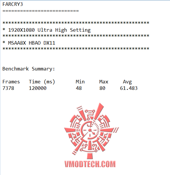 farcry3-x8 farcry3 x8 MSI GeForce GTX 780 LIGHTNING On AMD FX 8350 Test Review