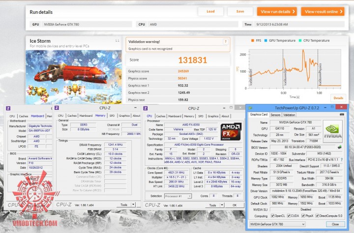 ice-oc ice oc 720x475 MSI GeForce GTX 780 LIGHTNING On AMD FX 8350 Test Review