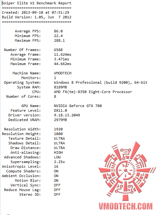 sniper-v2-maxx2 sniper v2 maxx2 MSI GeForce GTX 780 LIGHTNING On AMD FX 8350 Test Review