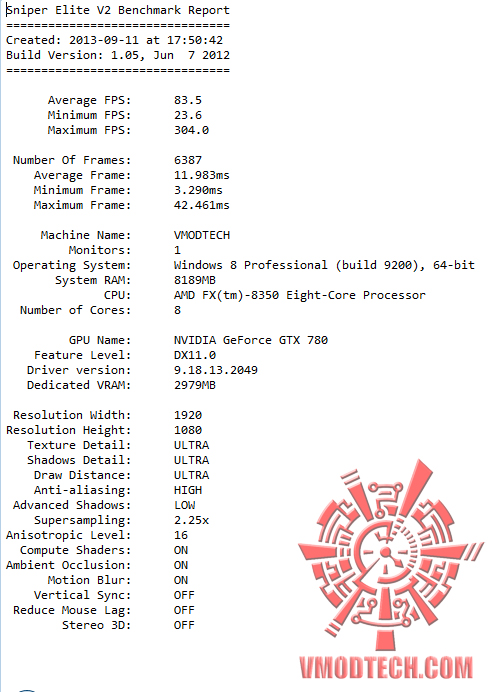 sniper-v2-oc-1 sniper v2 oc 1 MSI GeForce GTX 780 LIGHTNING On AMD FX 8350 Test Review