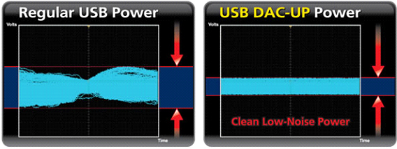 05 GIGABYTE H81.AMP UP: ที่สุดของเมนบอร์ด 8 Series ที่มาพร้อมกับ OP AMP, Gain Boost และ USB DAC UP Audio สัมผัสพลังเสียง ที่เหนือจินตนาการ