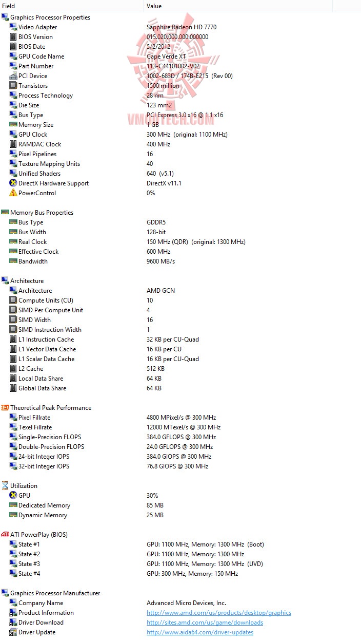 8 19 2013 2 21 42 am SAPPHIRE HD 7770 GHz Edition OC 1GB GDDR5 VAPOR X On AMD FX 8350 Test