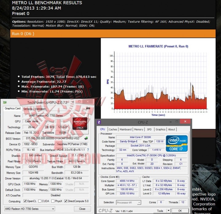8 24 2013 1 30 09 am 720x696 SAPPHIRE HD 7770 GHz Edition OC 1GB GDDR5 VAPOR X Review