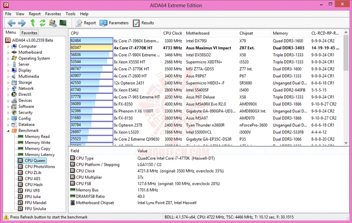 e23 ASUS ROG MAXIMUS VI IMPACT Motherboard Review