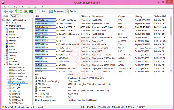 e33 ASUS ROG MAXIMUS VI IMPACT Motherboard Review