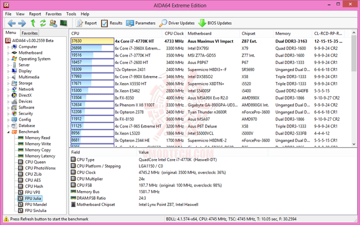 e82 ASUS ROG MAXIMUS VI IMPACT Motherboard Review