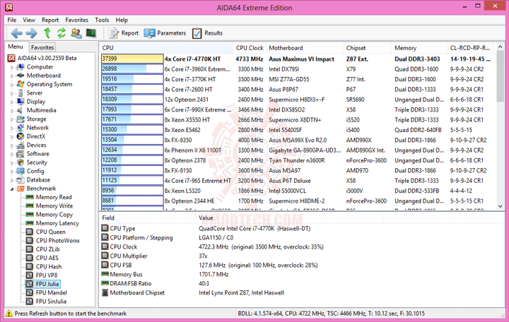 e83 ASUS ROG MAXIMUS VI IMPACT Motherboard Review