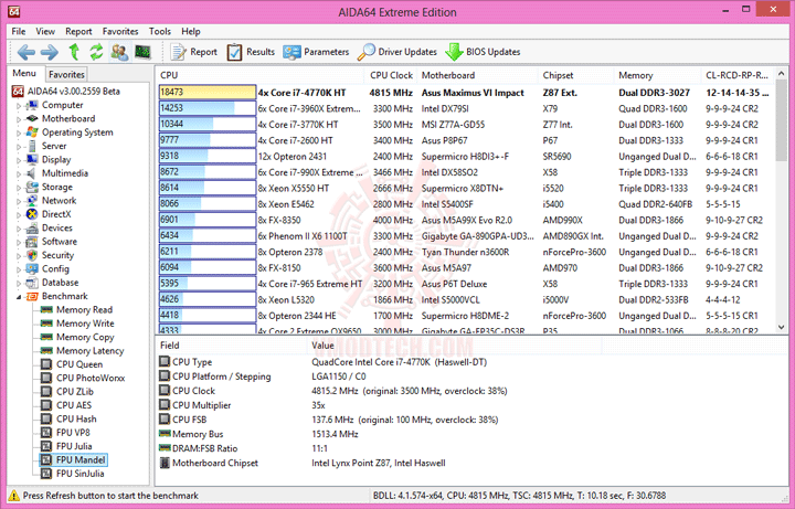 e91 ASUS ROG MAXIMUS VI IMPACT Motherboard Review