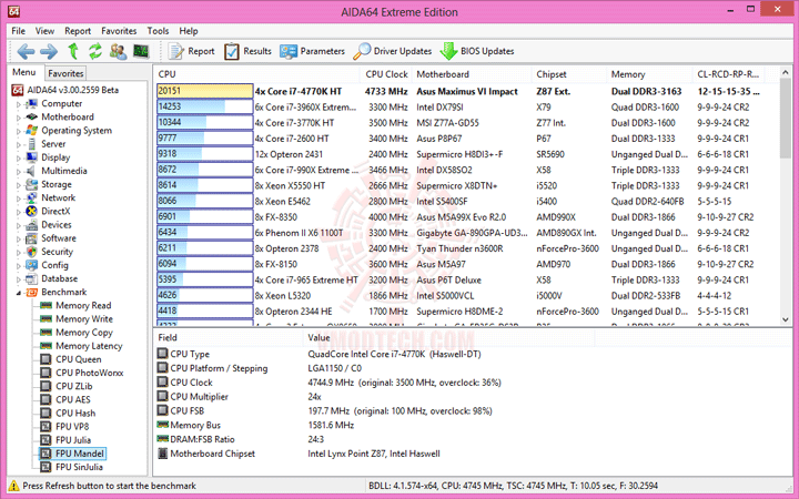 e92 ASUS ROG MAXIMUS VI IMPACT Motherboard Review