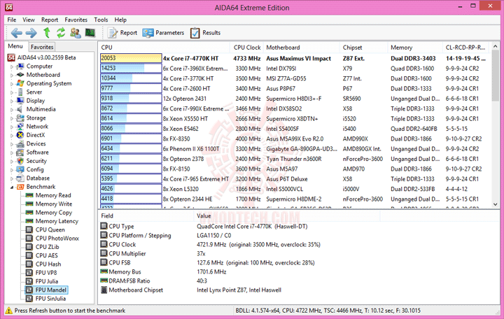 e93 ASUS ROG MAXIMUS VI IMPACT Motherboard Review