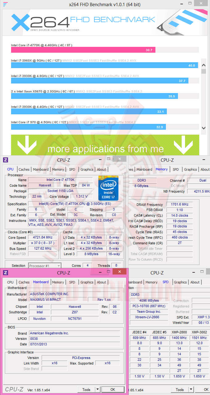 x2643 ASUS ROG MAXIMUS VI IMPACT Motherboard Review