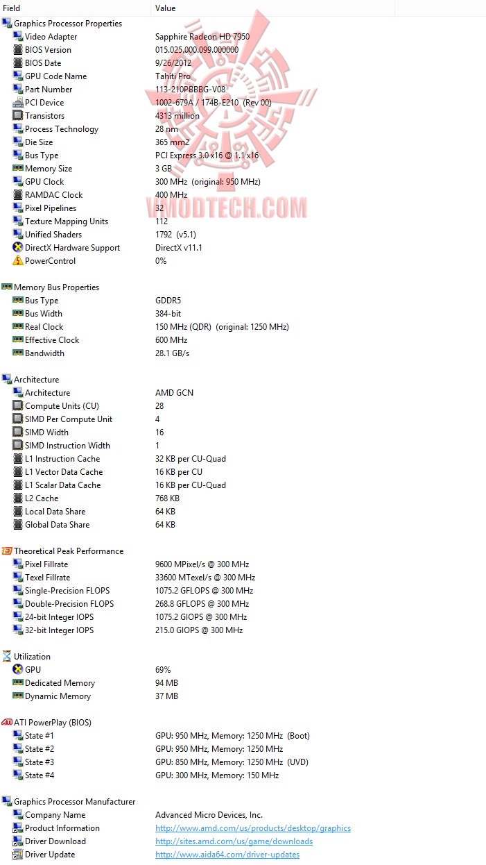 8-24-2013-2-34-07-pm 8 24 2013 2 34 07 pm SAPPHIRE HD 7950 3GB GDDR5 OC with Boost VAPOR X On AMD FX 8350 Test
