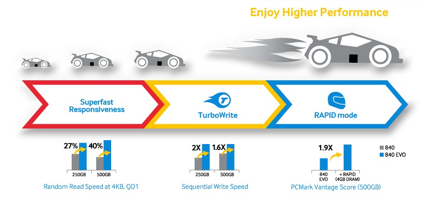 enjoy-performance enjoy-performance