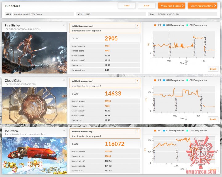 3dmark 720x575 SAPPHIRE HD 7770 GHz Edition OC 1GB GDDR5 VAPOR X On AMD FX 8350 Test