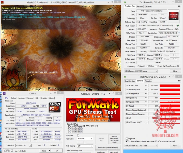 furmark 720x603 SAPPHIRE HD 7770 GHz Edition OC 1GB GDDR5 VAPOR X On AMD FX 8350 Test